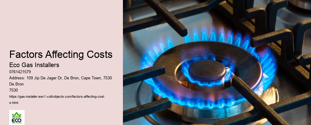 Factors Affecting Costs